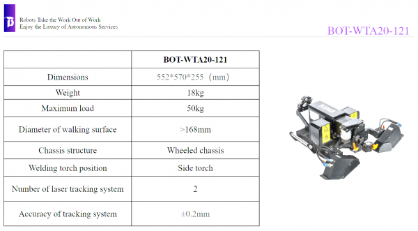 Botsing Trackless Welding Robot - Image 4