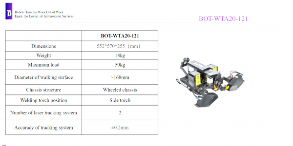 Botsing Trackless Welding Robot - Image 5