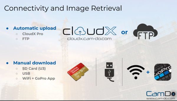 CLOUD X [PLUS] 3 Month subscription Subscription for Cam-Do timelapse systems - Image 11