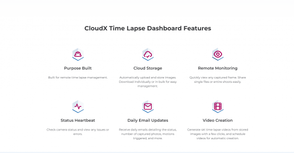 CLOUD X [PLUS] 3 Month subscription Subscription for Cam-Do timelapse systems - Image 14