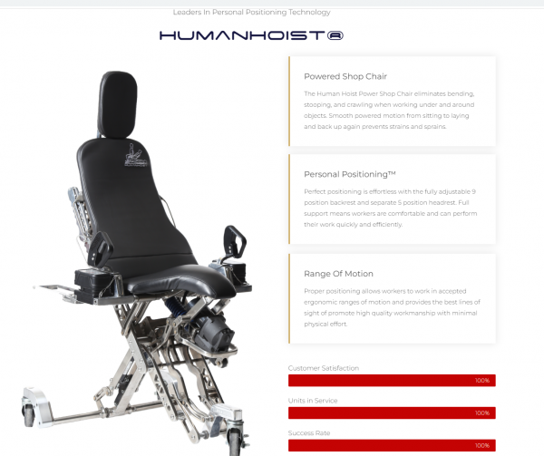 Personal Positioning Technologies [Human Hoist]